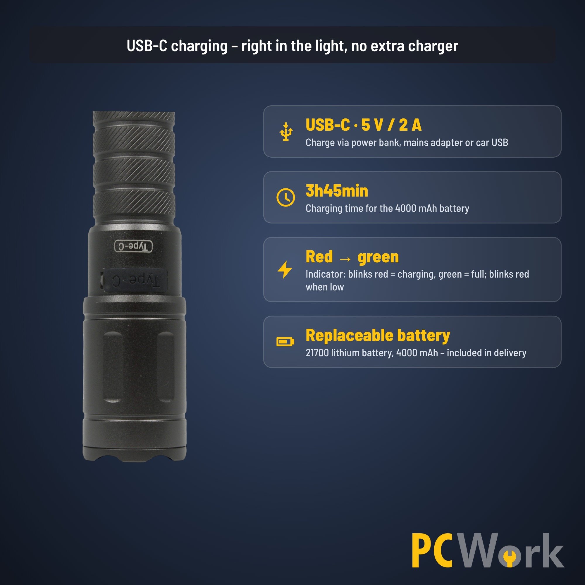PCW12N USB-C Ladesystem auf Englisch erklärt mit Ladedauer, 4000 mAh Akku und Status-LED