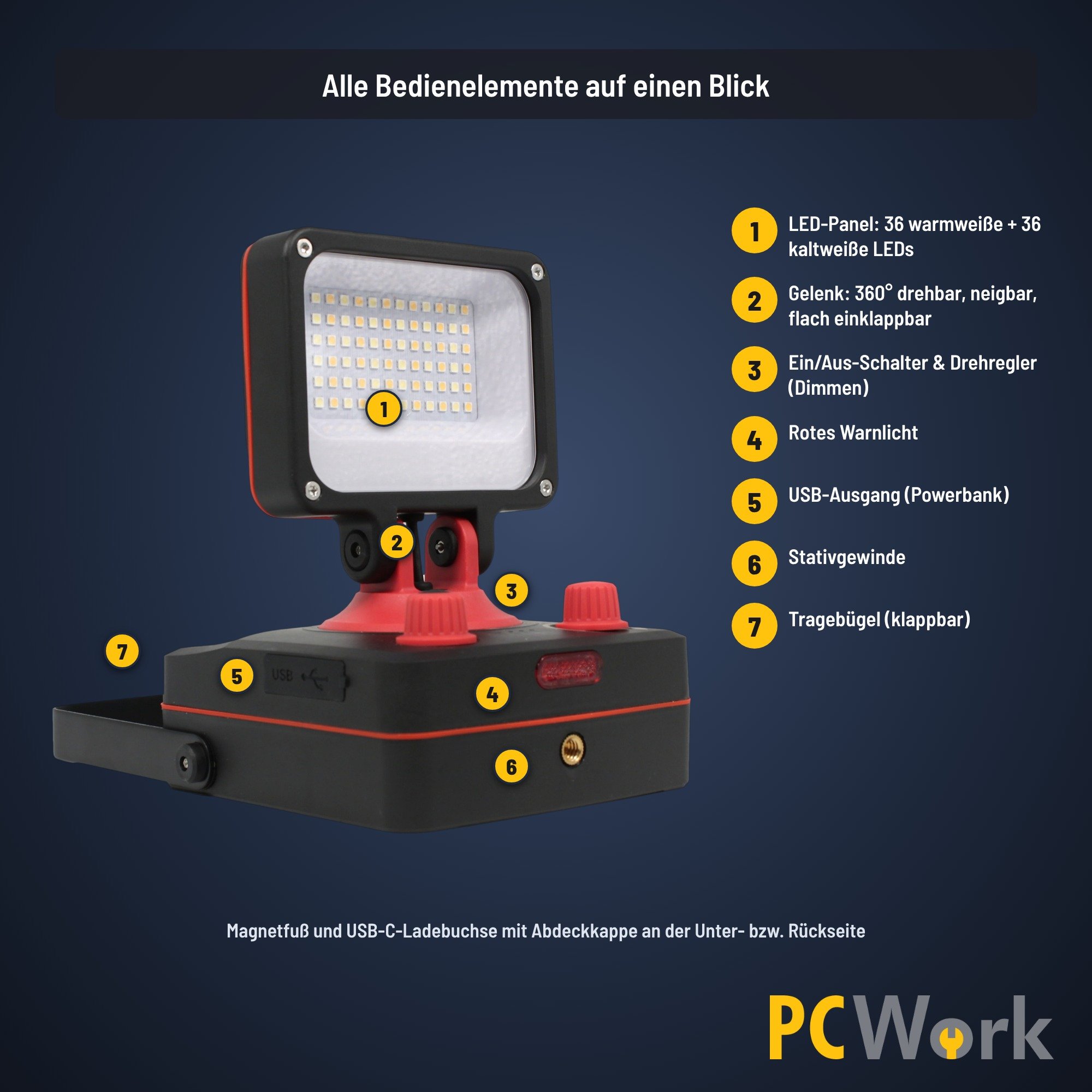 PCW12Q Übersicht aller Bedienelemente, Schalter, Warnlicht und Stativgewinde