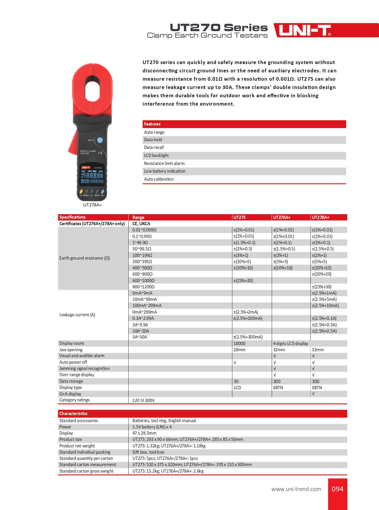 ut278a+-datasheet-datenblatt-earth-ground-meter-erdungsklemme-earth-clamp-meter-erdungs-messgeraet 