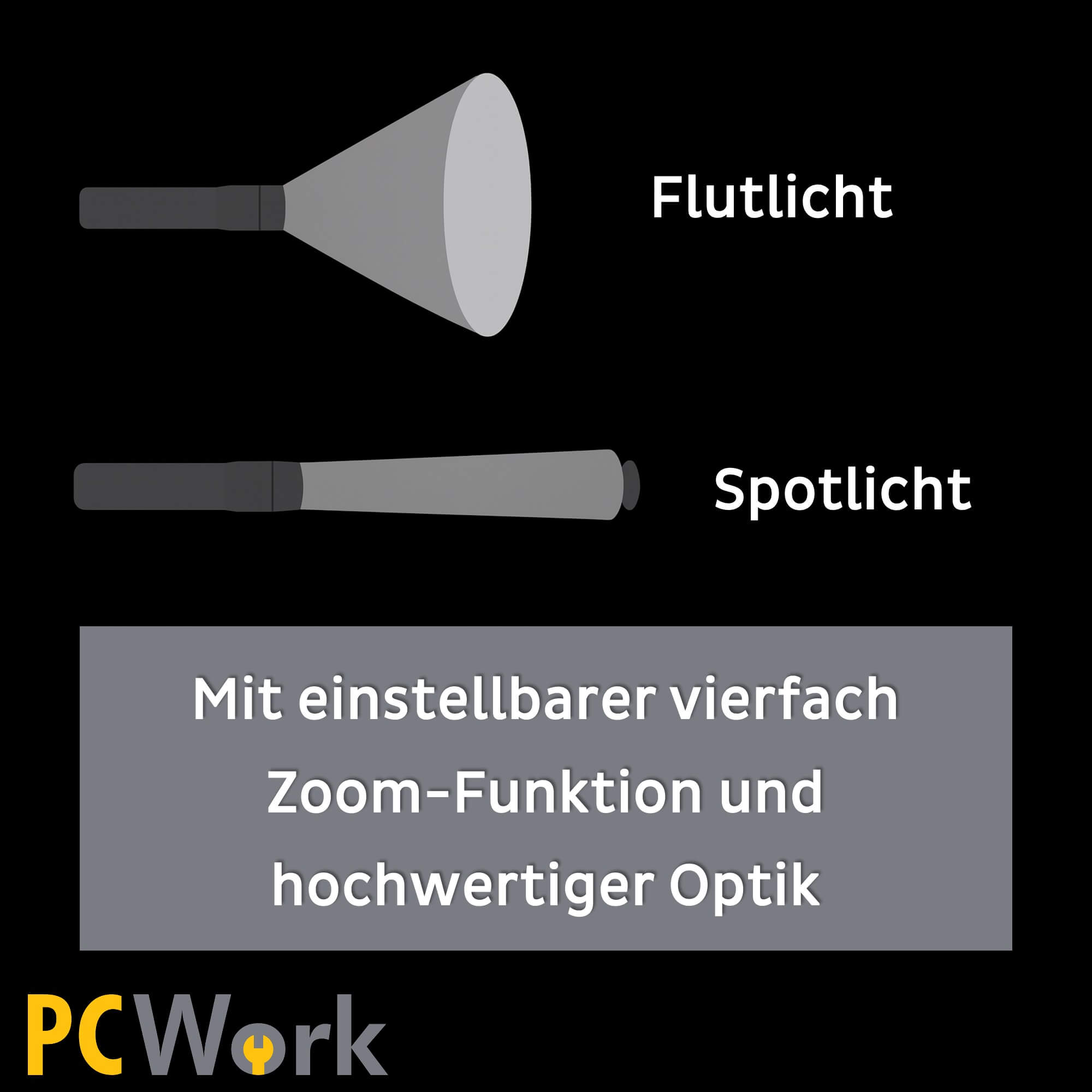 pcw12h-taschenlampe-einstellbarer-lichtkegel-zoom-funktion