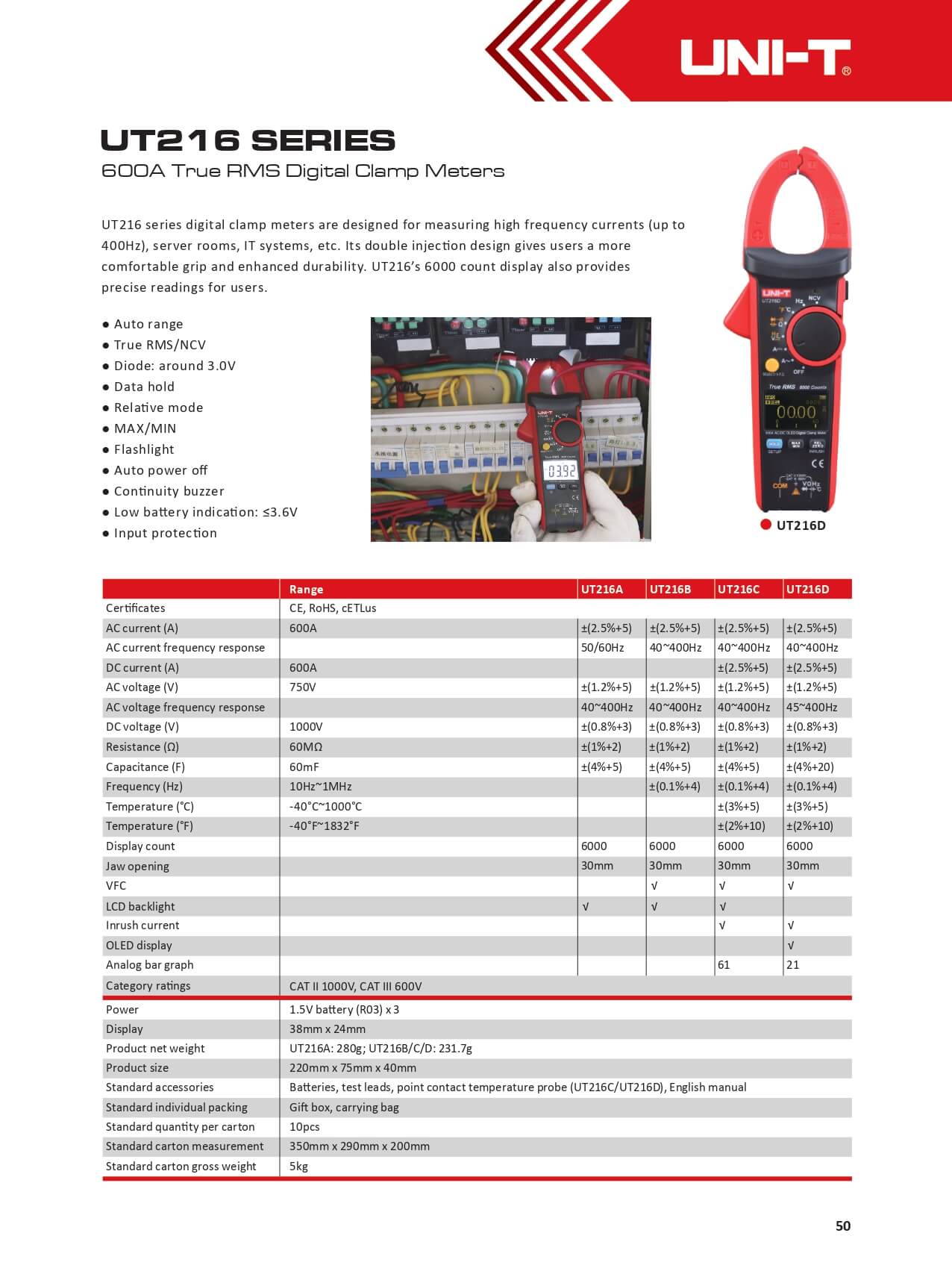 uni-t-ut216c-digital-clamp-meter-digitale-stromzange-digitales-zangenmessgeraet-unitrend-flyer 