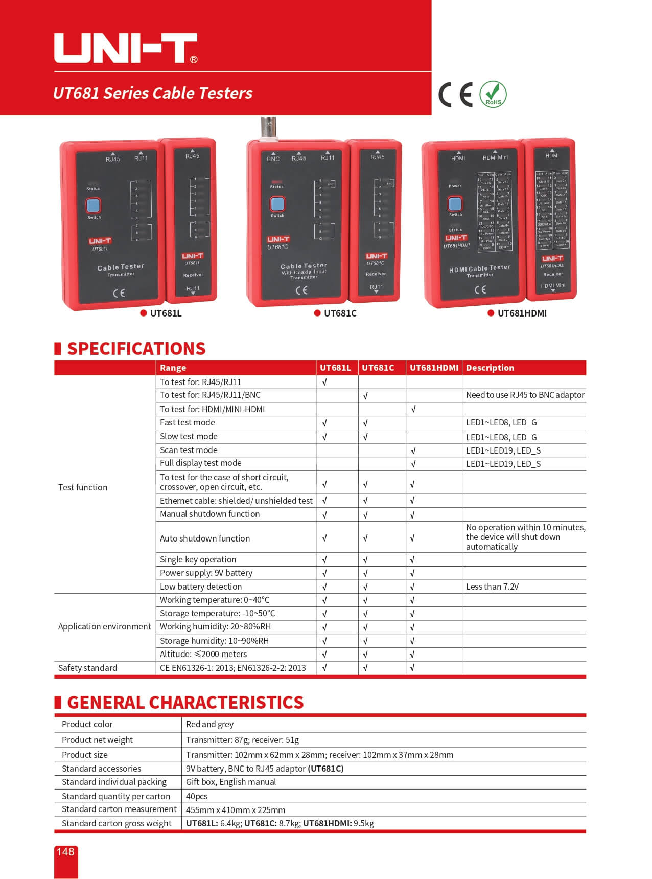 ut681l-ut681c-ut681hdmi-cable-tester-product-flyer-technical-data-uni-t-uni-trend_min