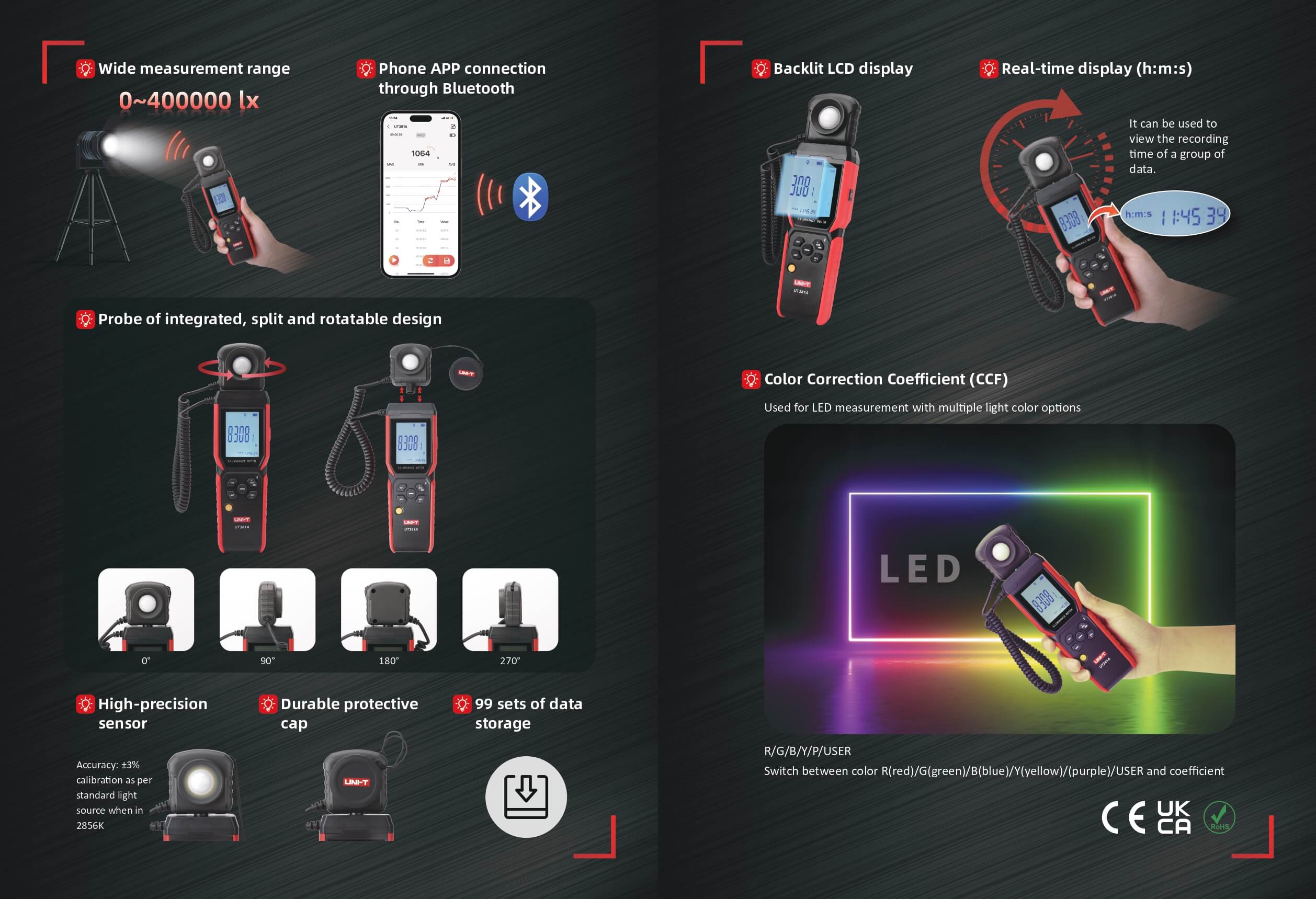 ut381a-luxmeter-luxmesser-lichtmessgeraet-illumiance-meter-uni-trend-uni-t-datasheet-datenblatt-2