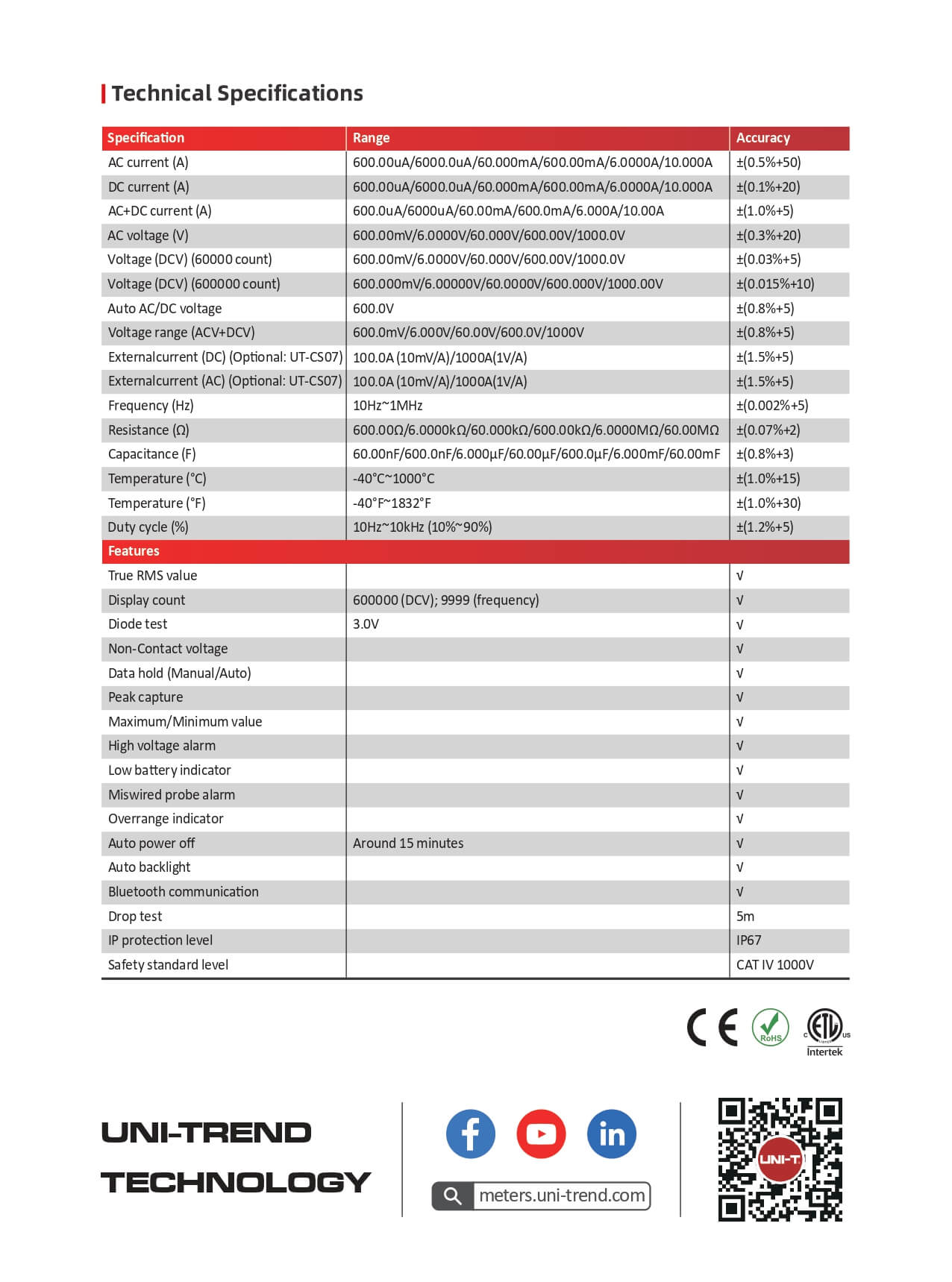 ut197-digital-multimeter-datenblatt-datasheet_compressed_page-0005