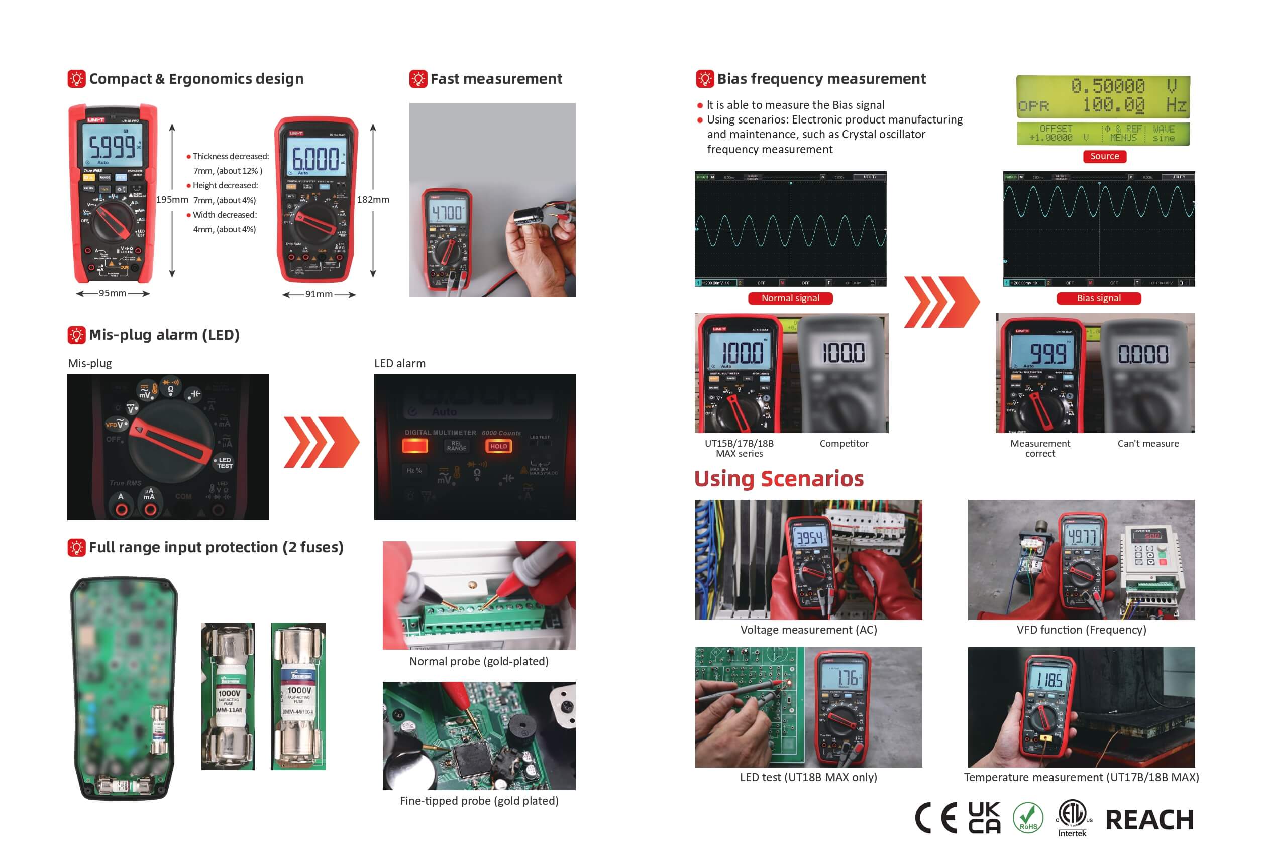 ut18b-max-datenblatt-datasheet-technische-daten-technical-data-2