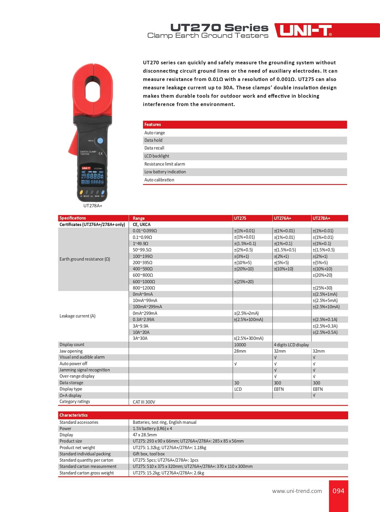 Datenblatt der UNI-T UT270 Serie mit technischen Spezifikationen für die Erdungsmesszange UT276A+.