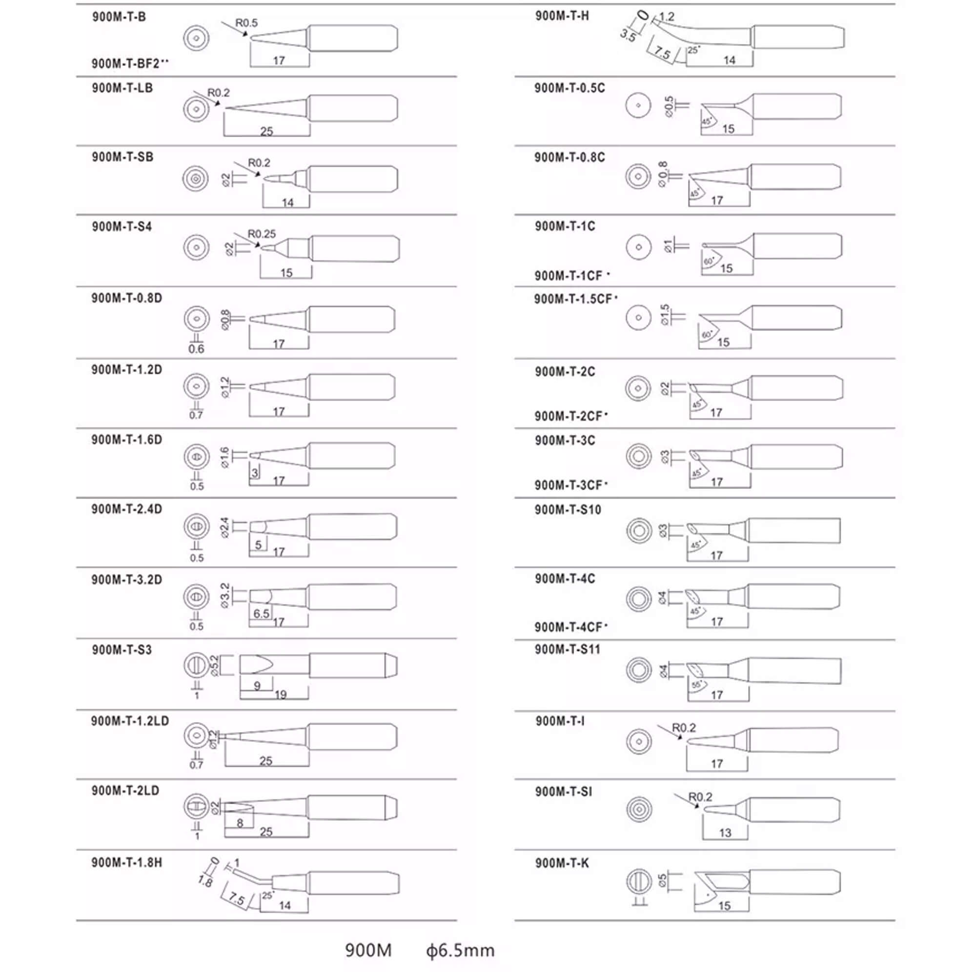 TIP 900M-T-I Lötspitze