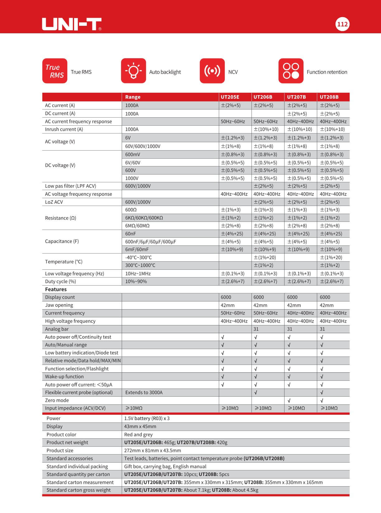 ut205e-ut206b-ut207b-ut208b-digital-clamp-meter-products-flyer-uni-t-uni-trend-technical-data2 