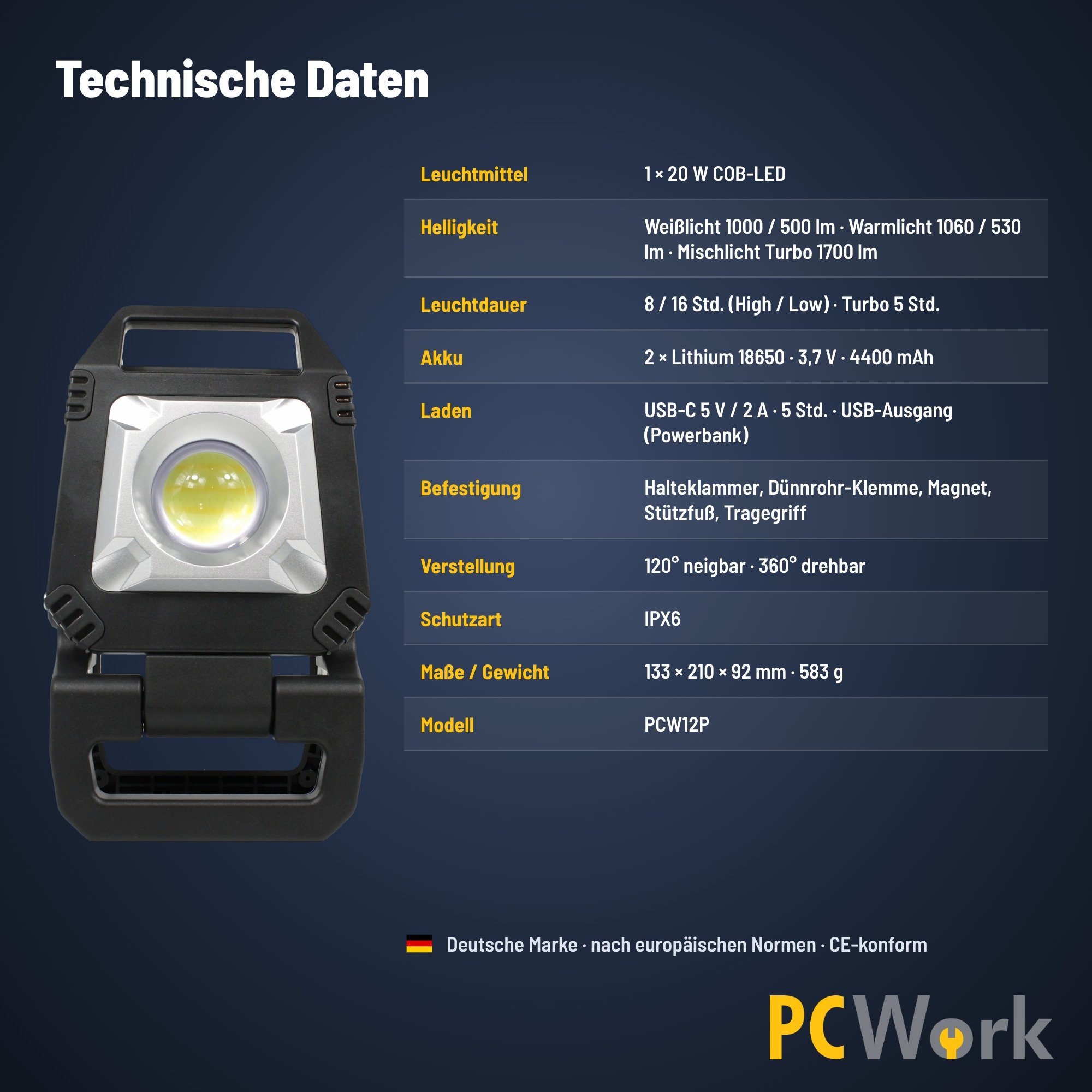 Technisches Datenblatt Seite 1: Spezifikationen und Leistungsdaten der PCW12P Leuchte
