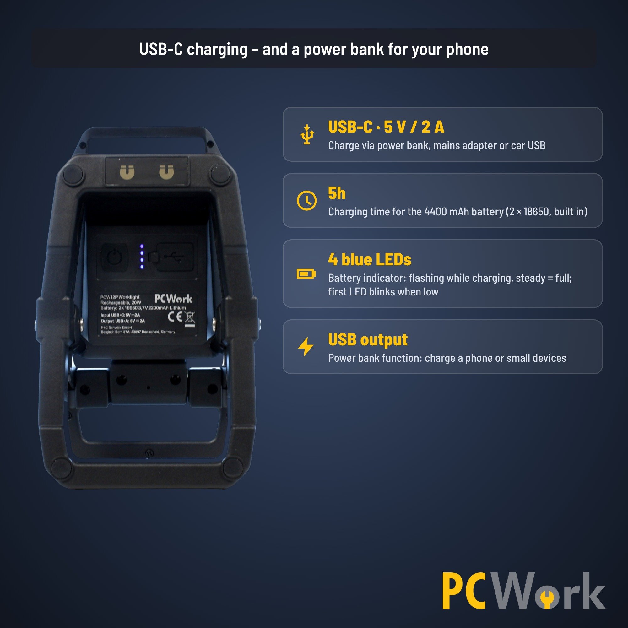 Englische Infografik zu USB-C-Ladung und Powerbank-Funktion der PCW12P Leuchte