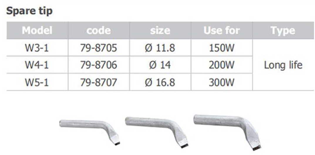 zhongdi-w5-spare-tip-ersatzspitze-puctec-pc-schwick 