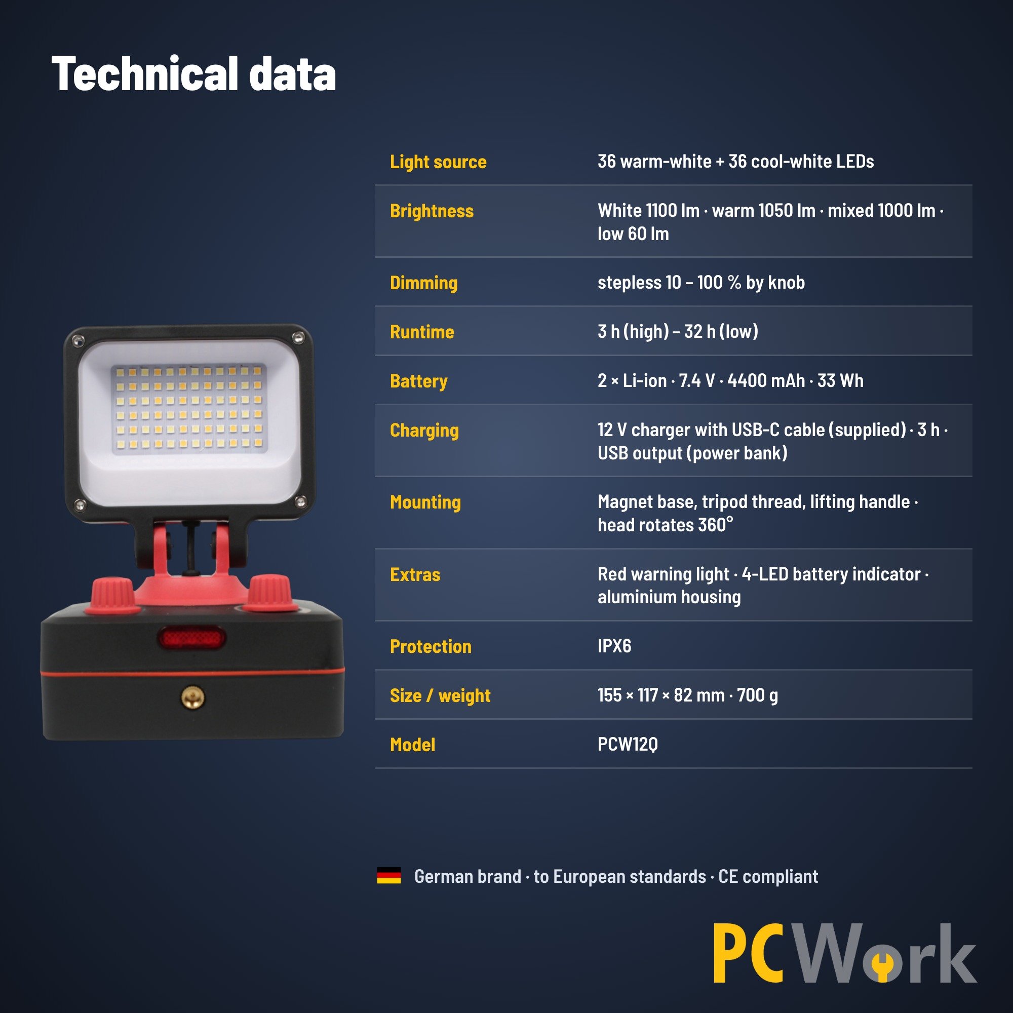Technisches Datenblatt Seite 1: Technische Spezifikationen der PCW12Q auf Englisch