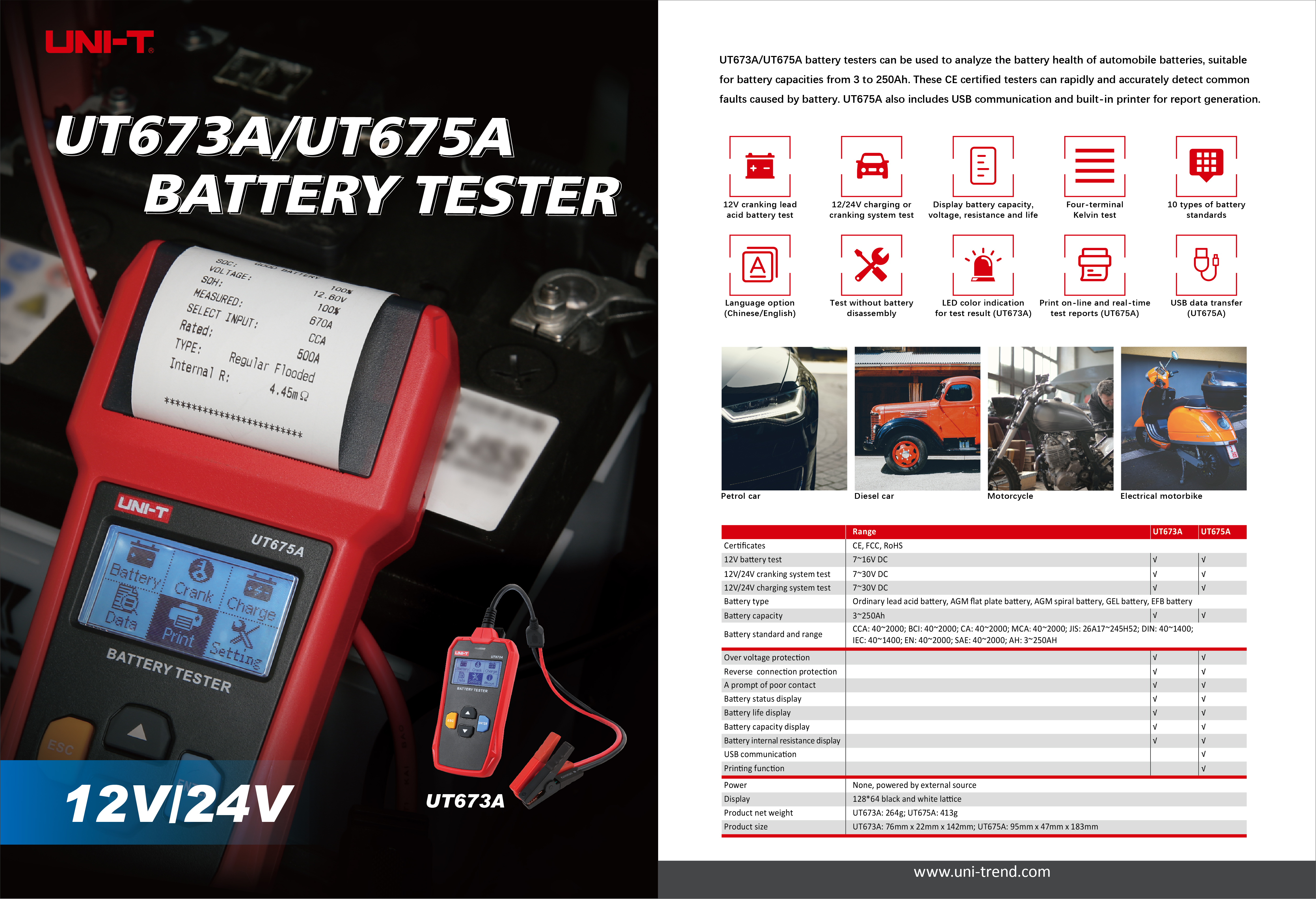 uni-t-ut675a-battery-tester-batterietester-akkutester-unitrend-flyer 