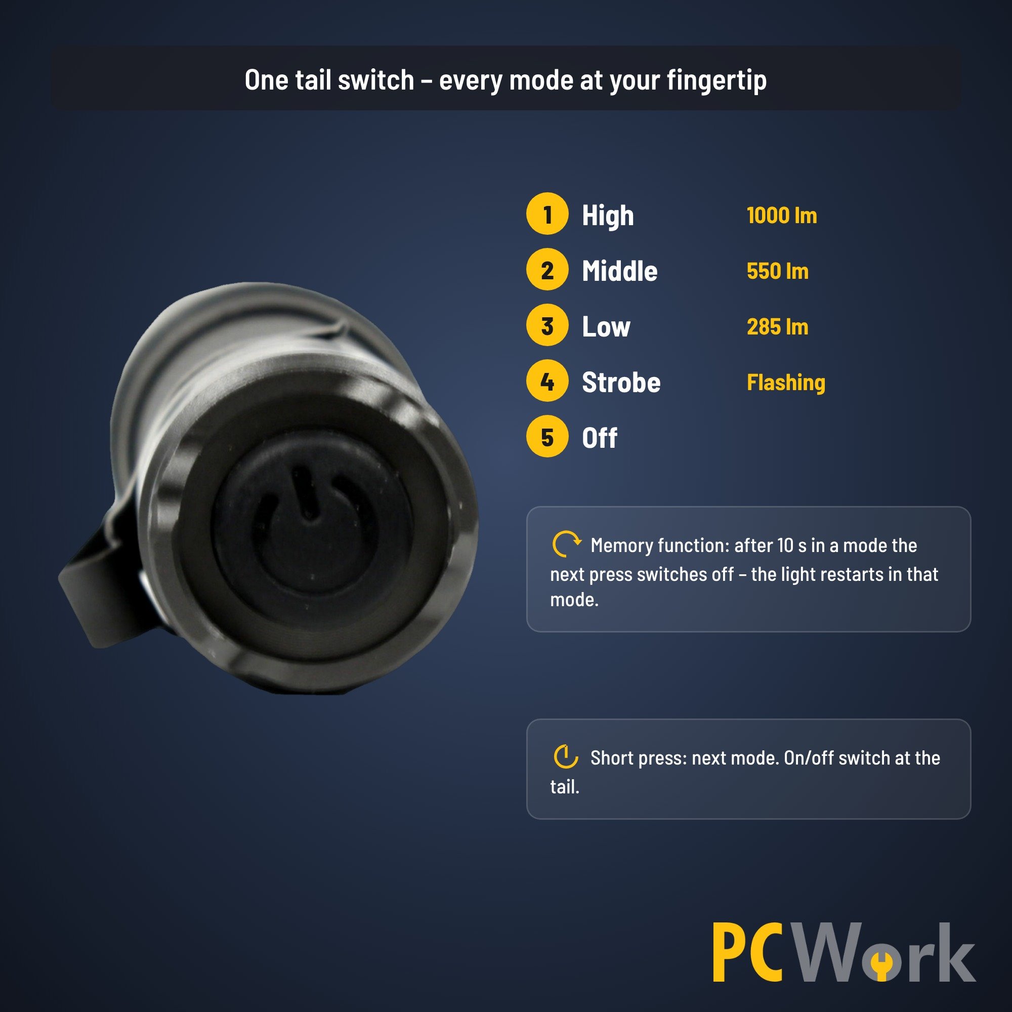 Schalterbedienung und Memory-Funktion der PCW12M LED-Taschenlampe auf Englisch
