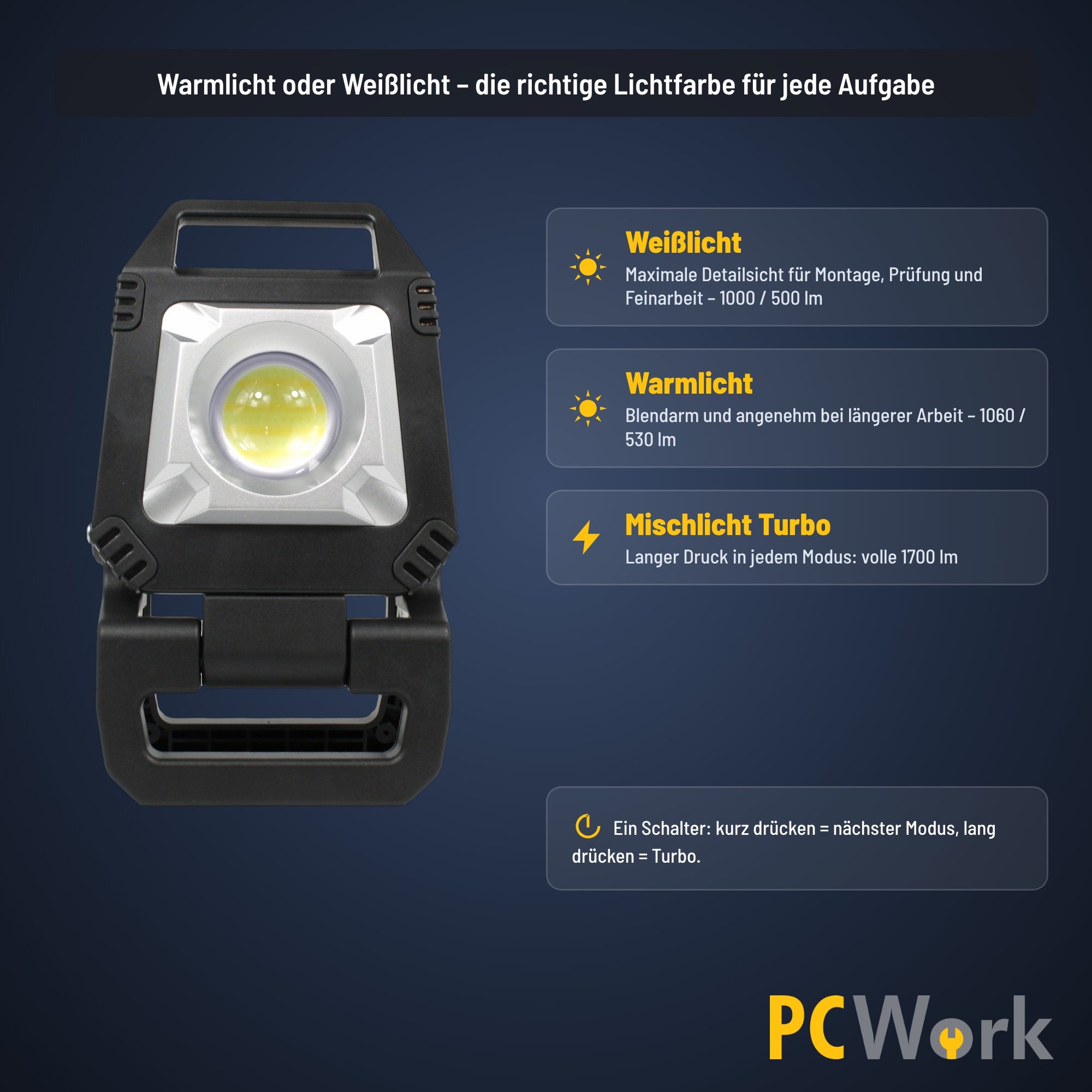 PCW12P Farbtemperaturen im Detail: Warmlicht, Kaltweißlicht und kombinierter Turbomodus