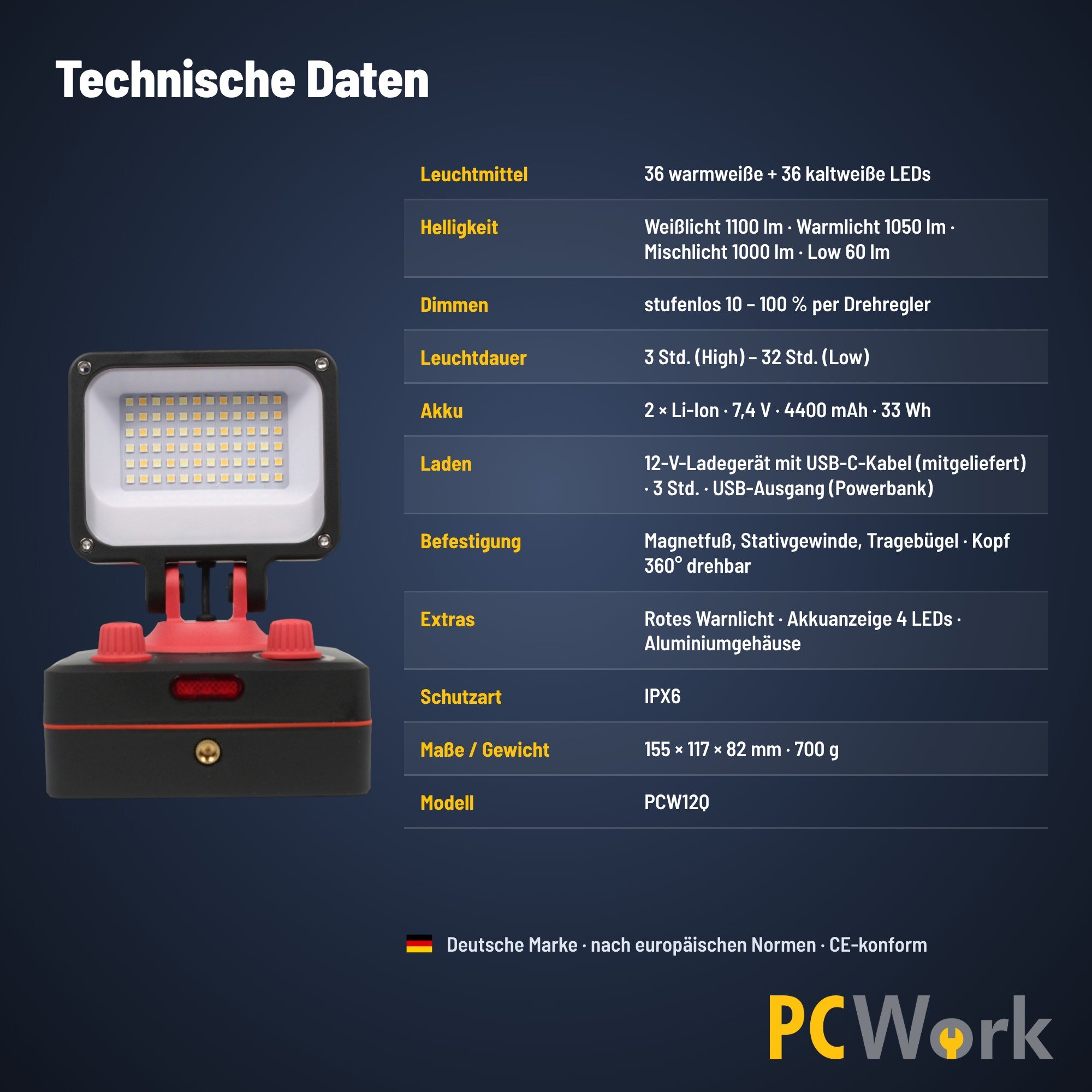 Technisches Datenblatt Seite 1: Technische Daten und Spezifikationen der PCW12Q