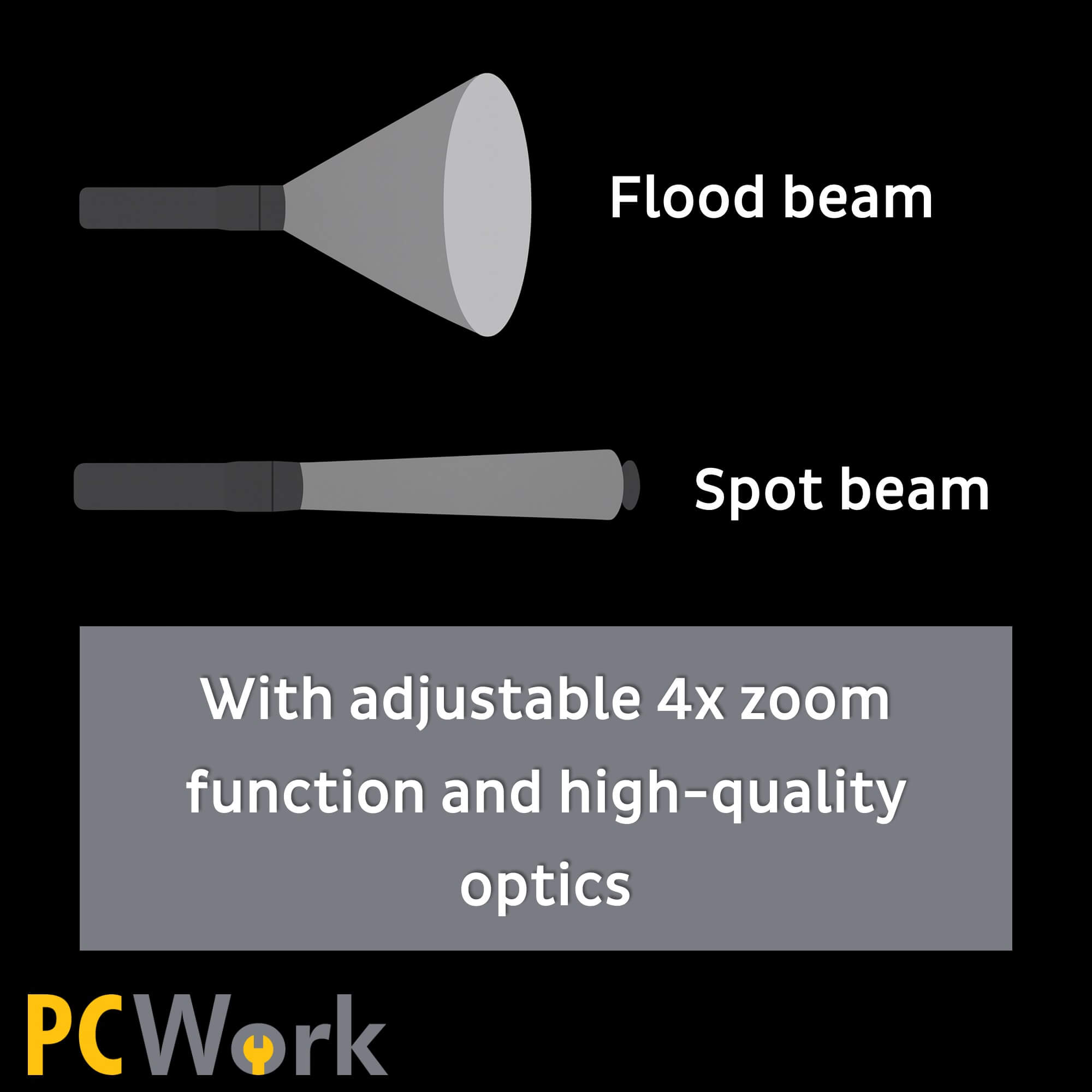 pcw12h-flashlight-adjustable-light-beam-zoom-function