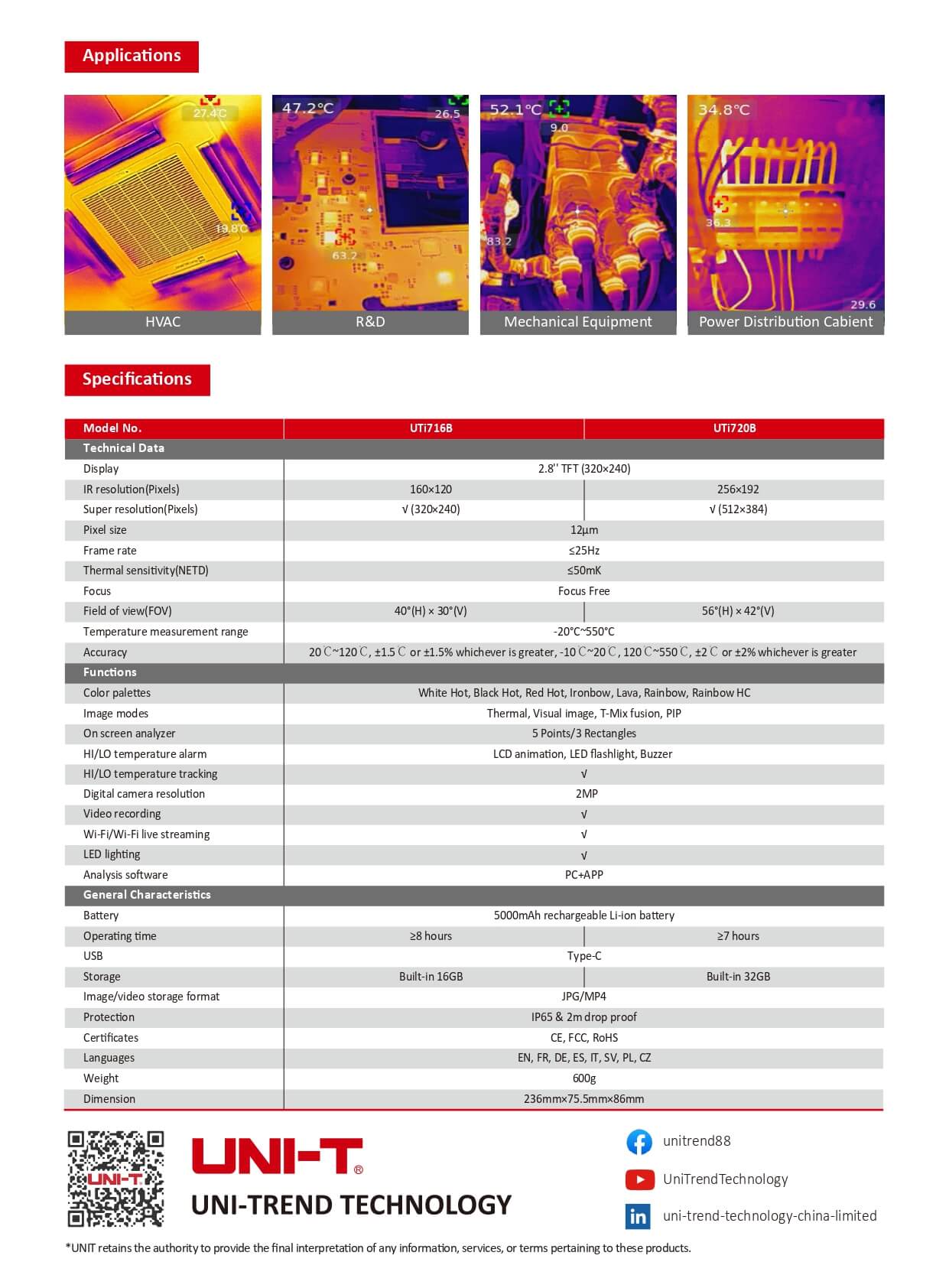 uti716b-uti720b-waermebildkamera-datenblatt-thermal-imager-data-sheet_page-0002