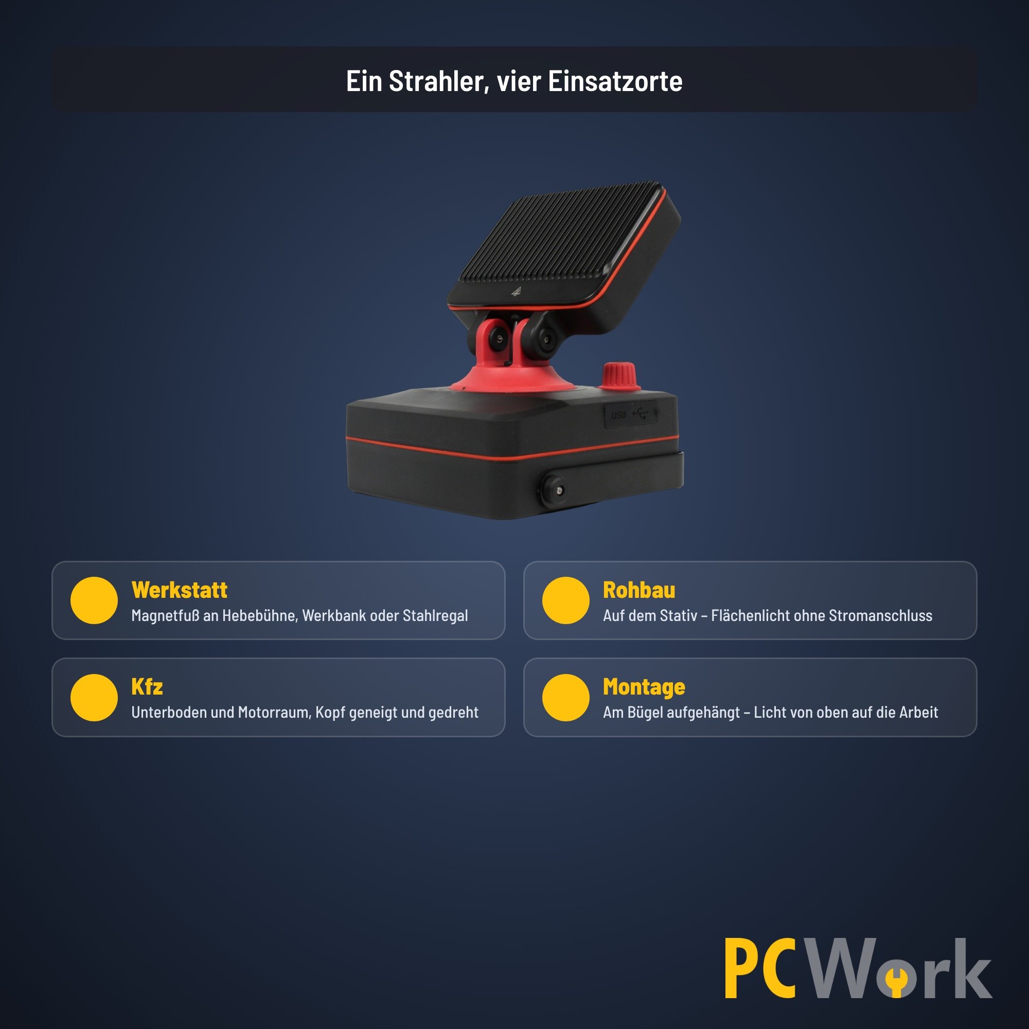 PCW12Q LED-Flächenleuchte für vier Einsatzorte wie Kfz, Montage und Rohbau