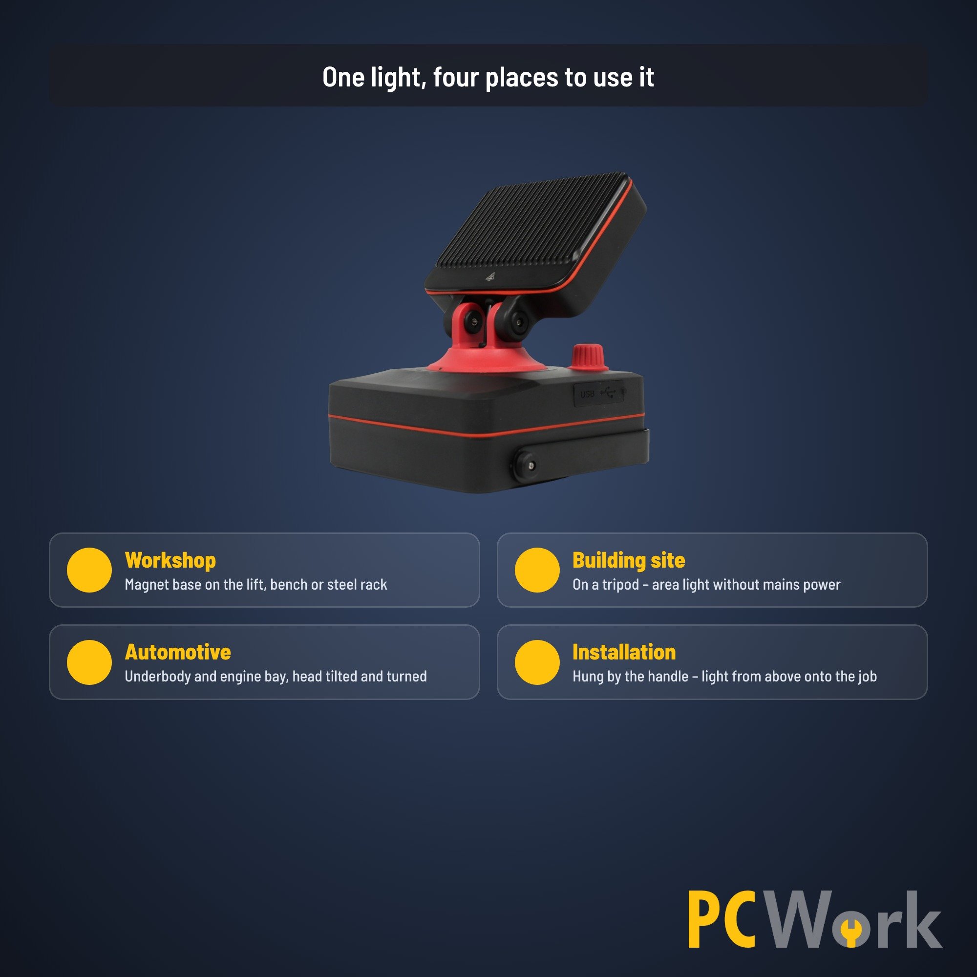 PCW12Q vier typische Montage- und Arbeitsbereiche auf englischer Infotafel