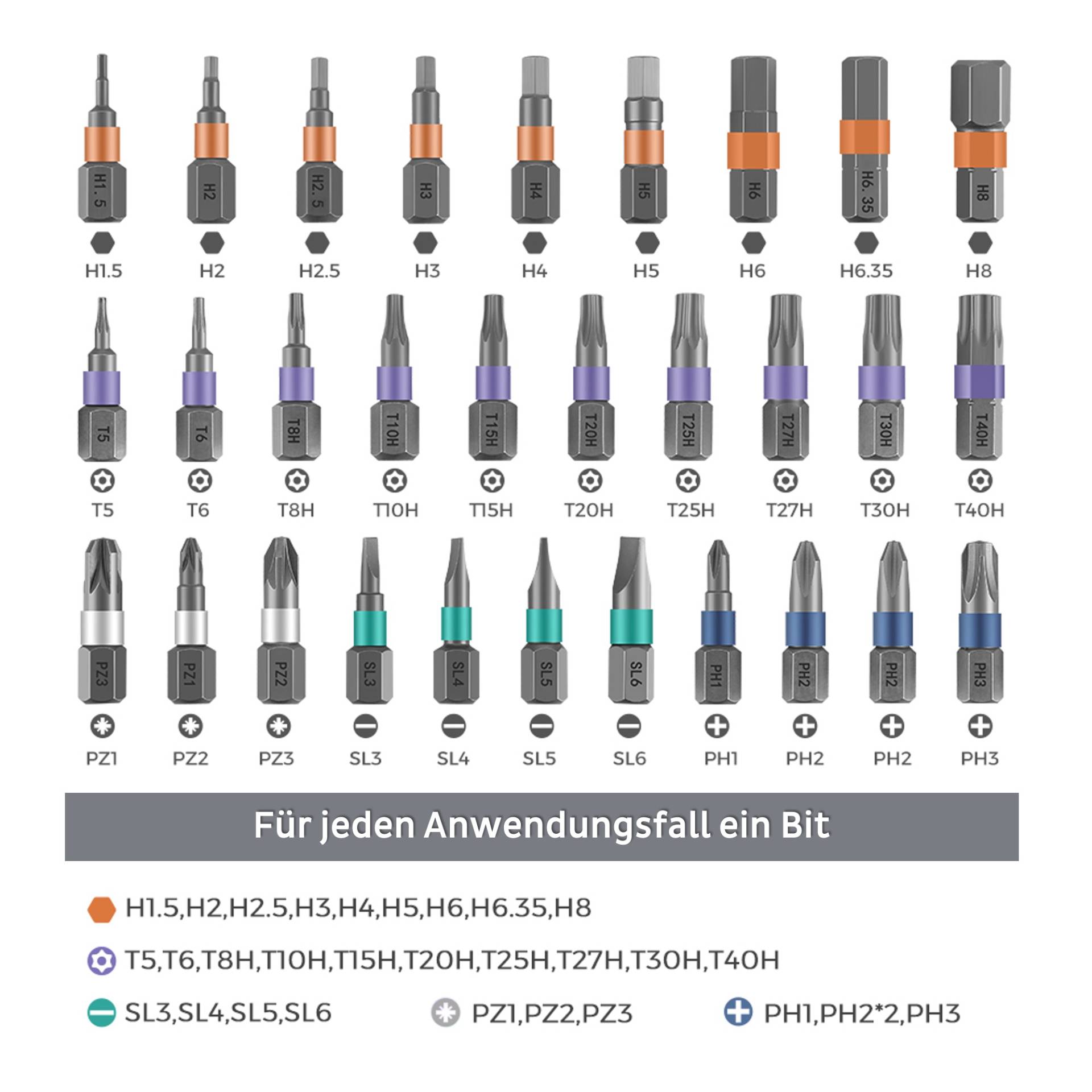 PCW08L Feinmechanik Ratschen Set 42 Teile, Elektronikreparatur, Fahrradreparatur