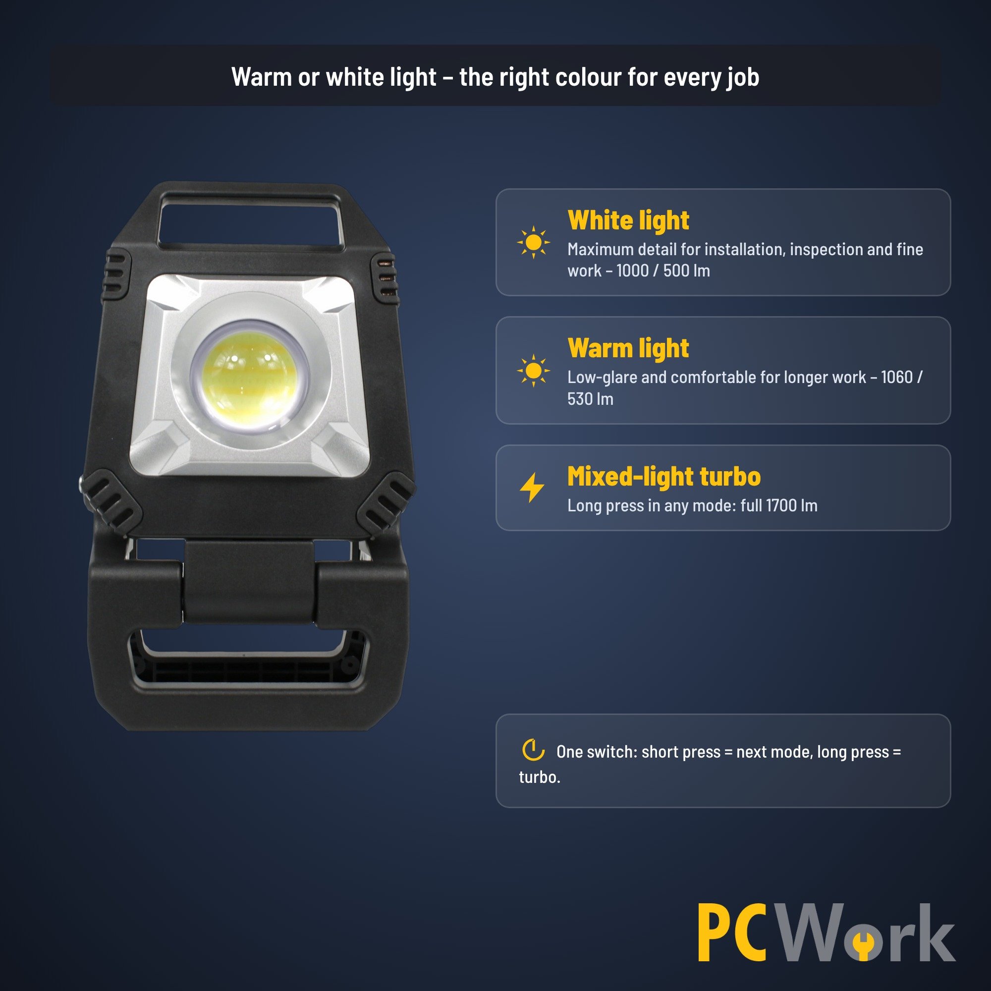 Infografik auf Englisch zur Wahl der Farbtemperatur bei der PCW12P LED-Leuchte