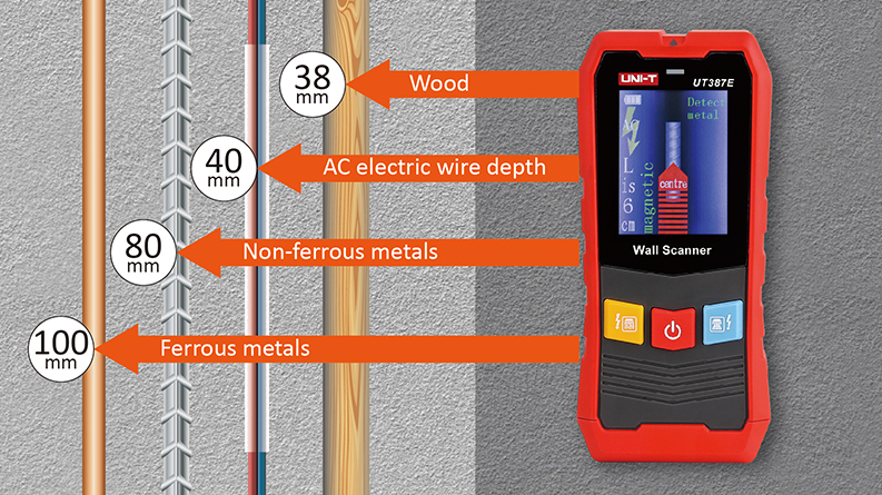 UT387E-application 