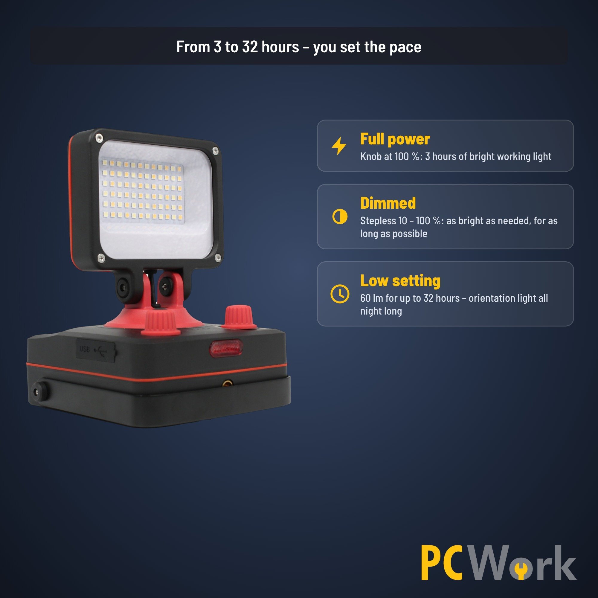 PCW12Q Laufzeiten-Infografik auf Englisch für verschiedene Helligkeitsstufen