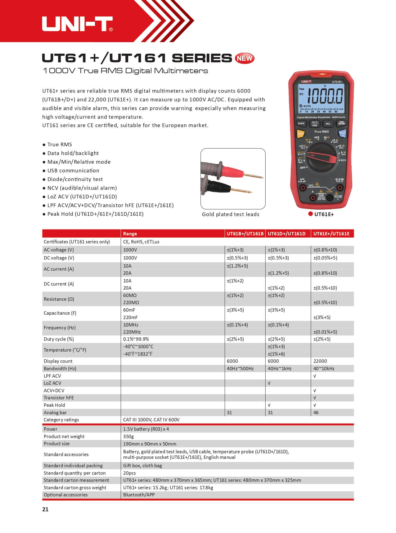 UT161B Digitalmultimeter, 1000V, True RMS, CAT IV 600V, CAT III 1000V