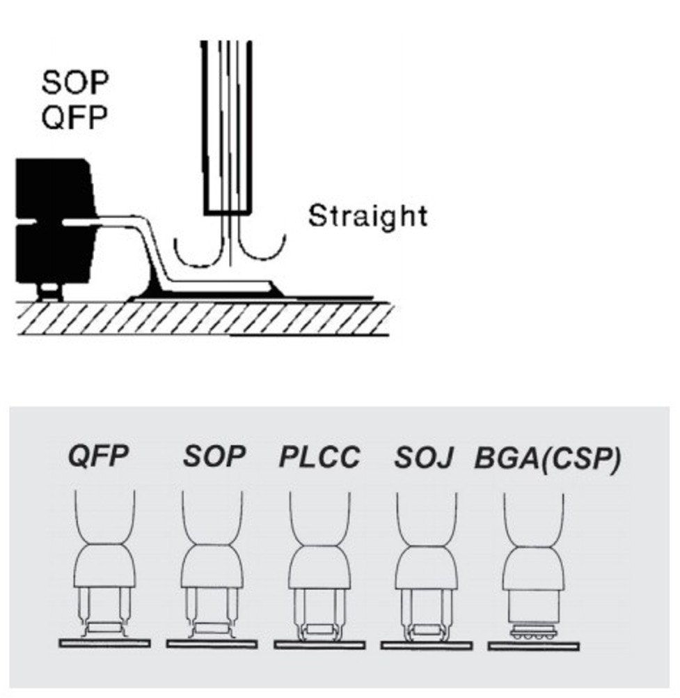 zd-912-zd-939-spare-nozzles-selection-guide 