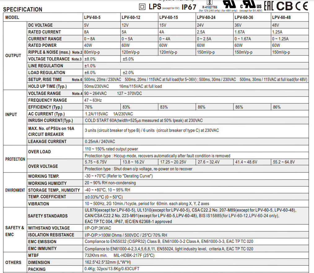 LPV-60-12 Led-Trafo, Class2 60W, 12V, 5A CV, MEAN WELL