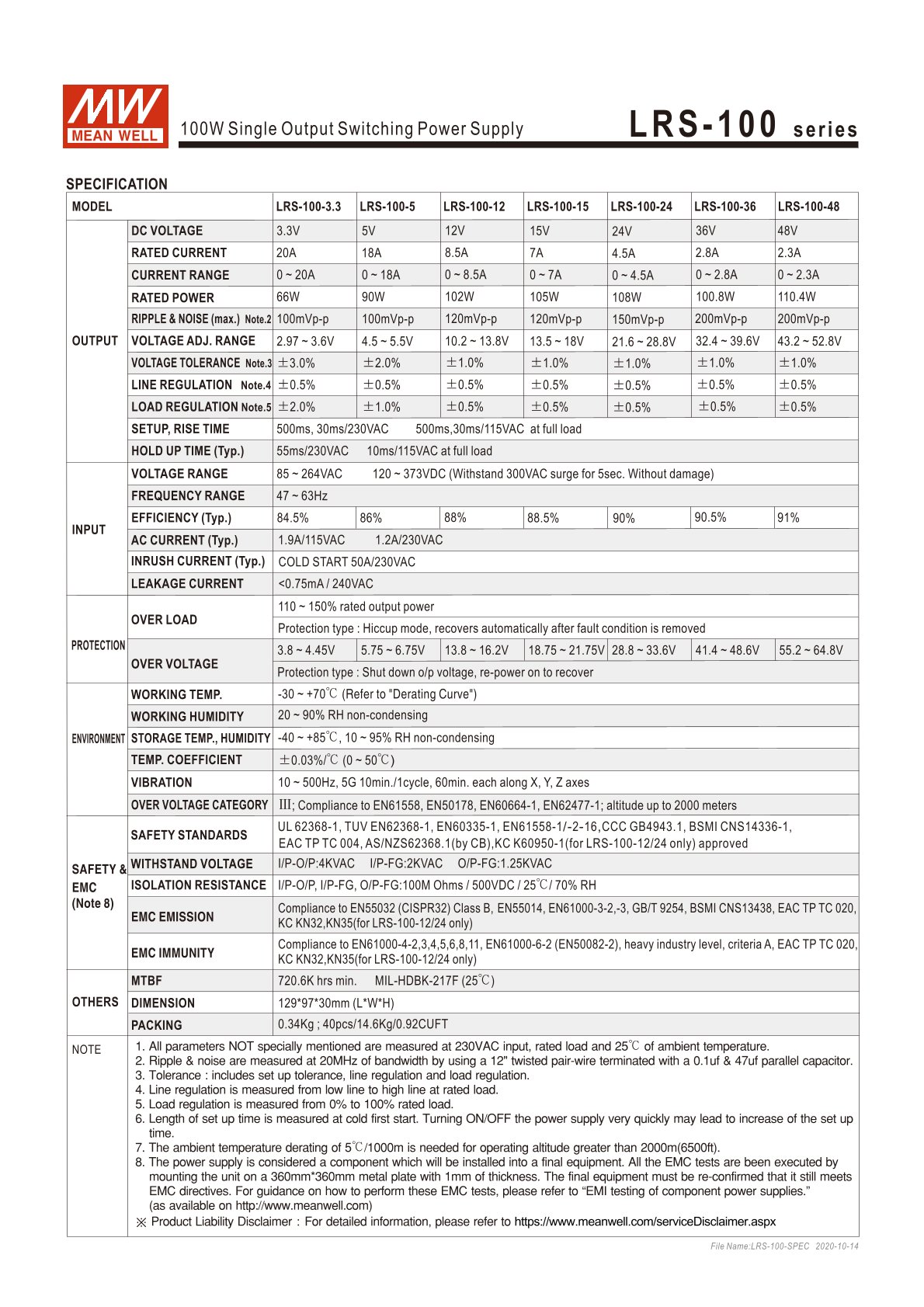 lrs-100-series-data-sheet-2