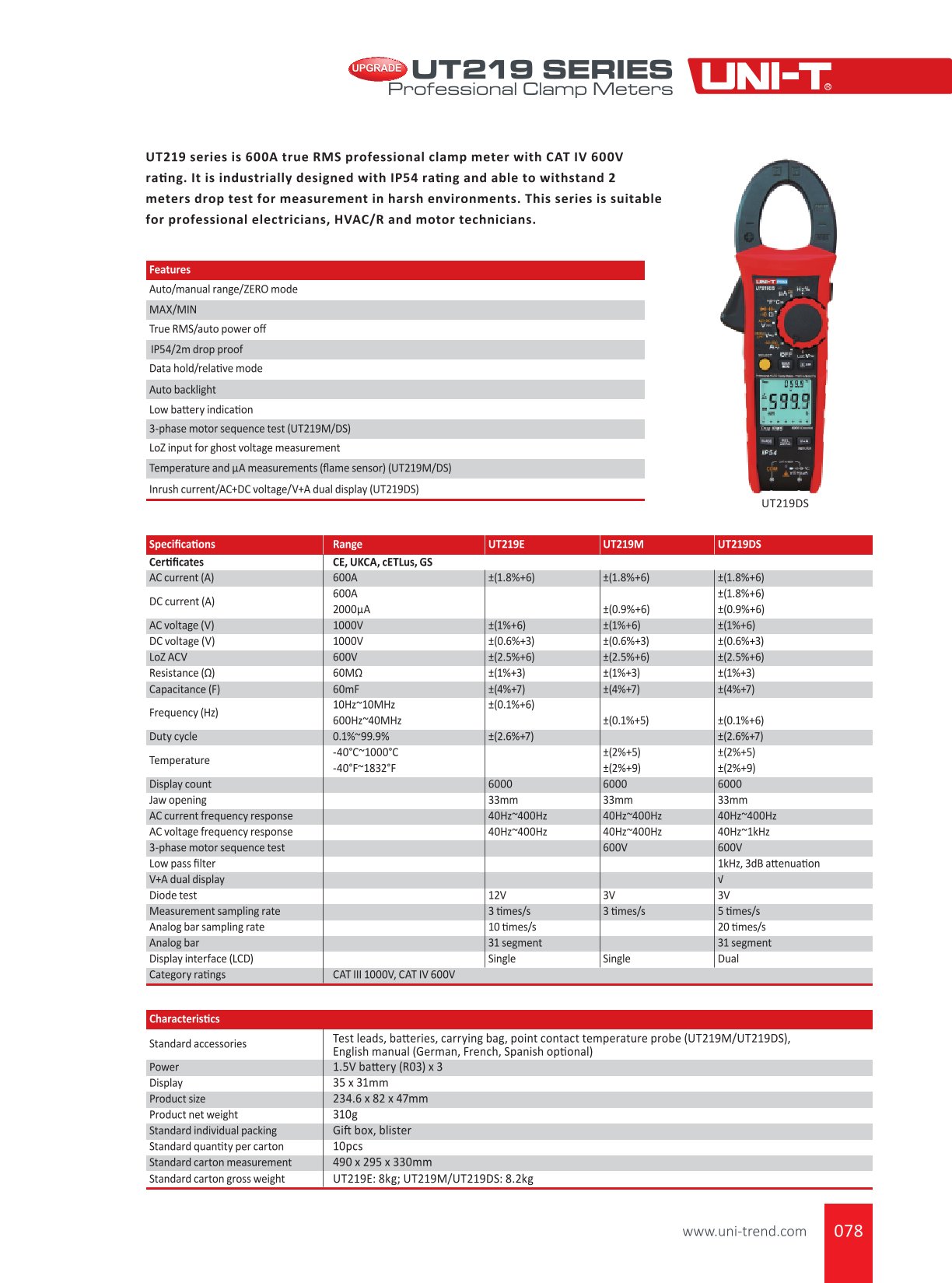ut219-series-datasheet-technical-data-datenblatt 