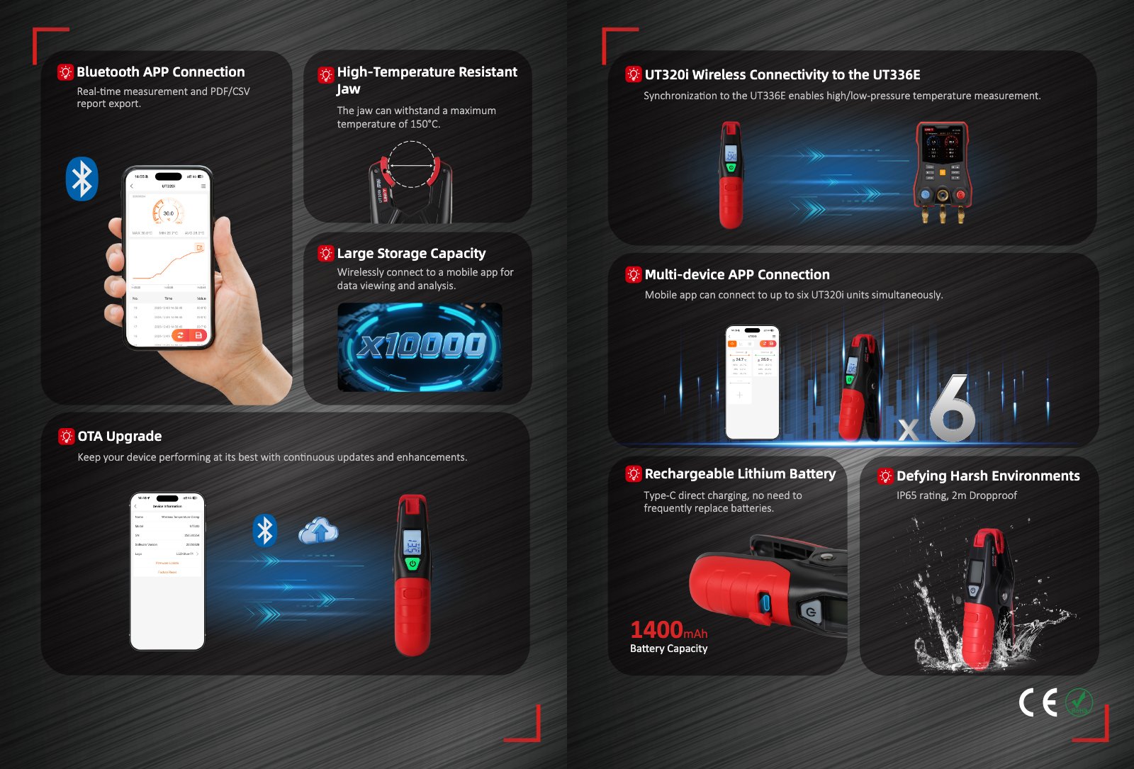 Technisches Datenblatt Seite 2: App-Funktionen, Speicher und Bluetooth-Konnektivität der UT320i
