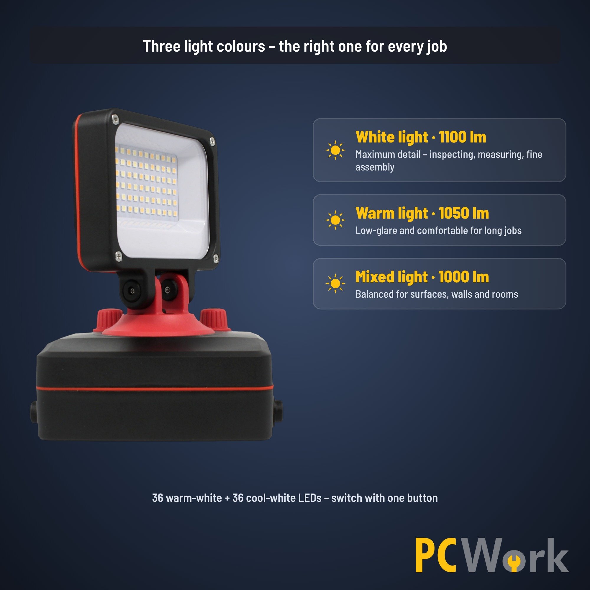 PCW12Q Lichtfarben-Darstellung auf Englisch mit Lumen-Angaben der Farbtemperaturen