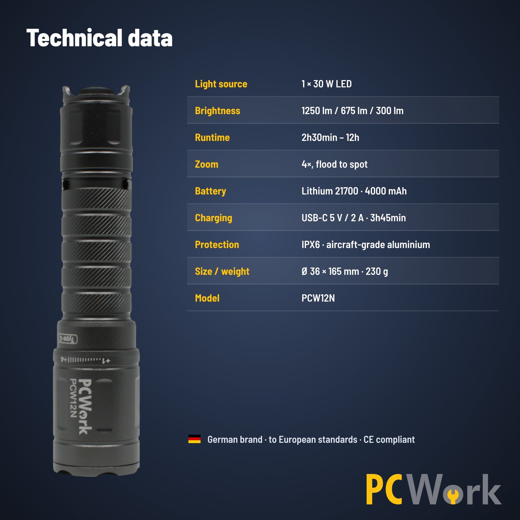PCW12N technische Spezifikationen auf Englisch mit Angaben zu Akku, Gewicht und Leuchtkraft